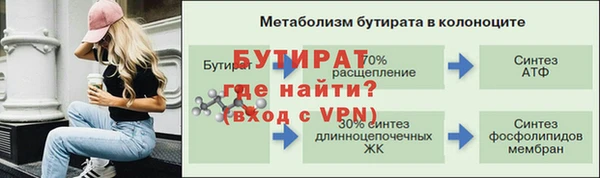 бошки Верхнеуральск
